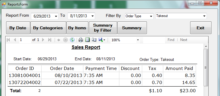 Sale report by filter